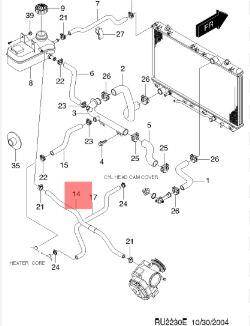 Gaz Kelebek Su Hortumu Rezzo - KORE