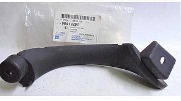 Kapı İç Tutamağı Sağ Rezzo GM - GM